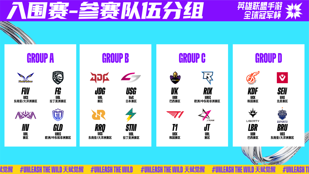 尤其是在中 尤其是在中