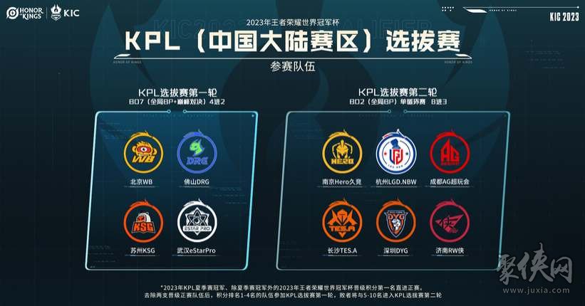 天高强度训 天高强度训