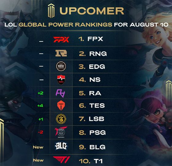 额转会费登 额转会费登