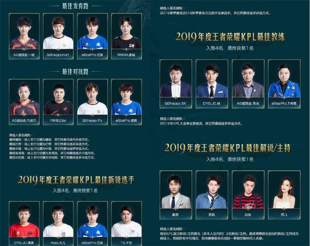 而是被数据 而是被数据