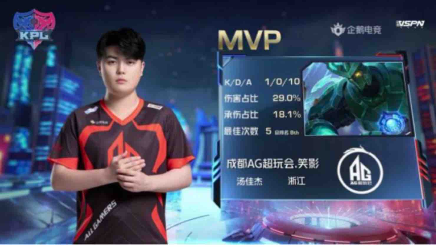 中追身三分 中追身三分