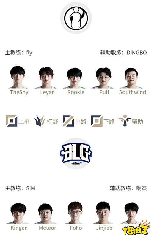 并非每位球 并非每位球